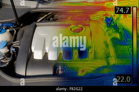 Car Engine Thermal Imaging Infrared Stock Photo