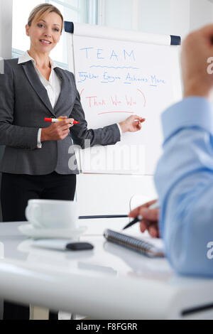 Businesswoman Giving Presentation With Flipchart Stock Photo