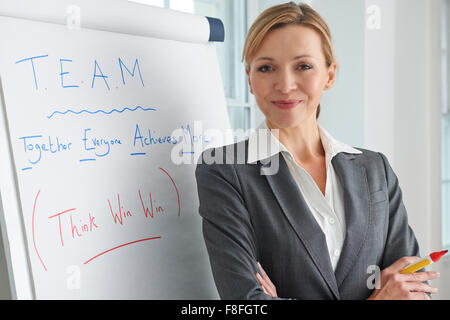 Businesswoman Standing At Flipchart Delivering Presentation Stock Photo