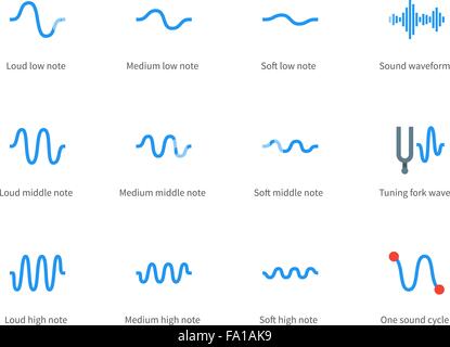 Music waves color icons on white background. Stock Vector