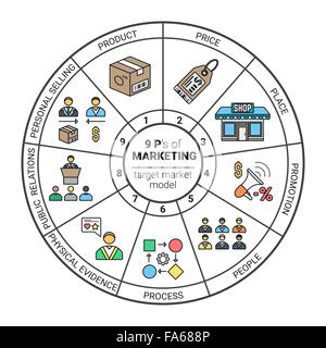 vector colored outline 9 P of marketing target market model icons scheme on white background Stock Vector