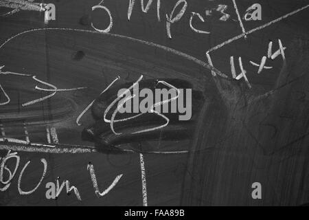 Blackboard With Mathematical Formula Stock Photo