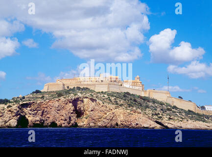 Old town, view from the sea. Ibiza, Balearic Islands, Spain.