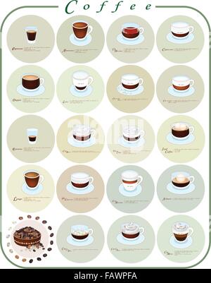 Coffee Guide, Nineteen Types of Coffee Menu or Coffee Guide on Retro Blackground Stock Vector