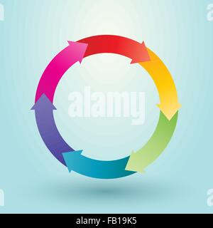 rainbow wheel of the arrows Stock Vector