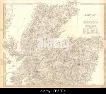 SCOTLAND NORTH: Shows castles & kirks. Inset former county names.SDUK, 1848 map SCOTLAND NORTH: Shows castles & kirks. Inset former county names.SDUK, 1848 map