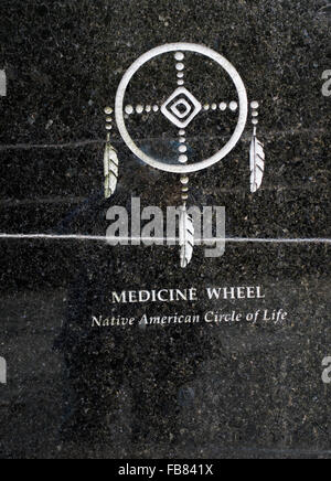 circle of life symbol native american