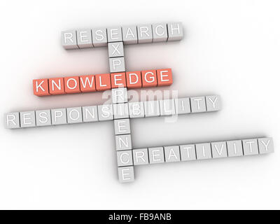 3d image Graduation word cloud concept Stock Photo - Alamy