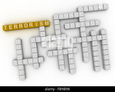 3d image Terrorism word cloud concept Stock Photo