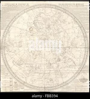 Sky map of the Northern Hemisphere, Star Chart, Zodiac Sky map of the Northern Hemisphere, Star Chart, Zodiac