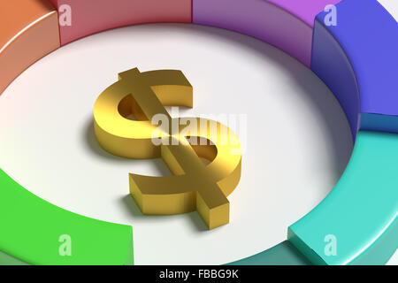 3d rendering of a dollar symbol in the middle of colorful diagram. Illustration. Three-dimensional. Stock Photo