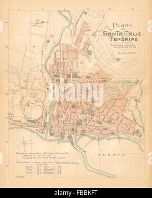 SANTA CRUZ DE TENERIFE. Plano antiguo cuidad Antique town plan. MARTIN c1911 map Stock Photo