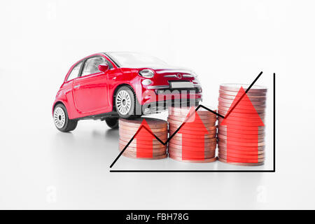 A car on coins with accompanying graph indicating success or increase in value or debt. Stock Photo