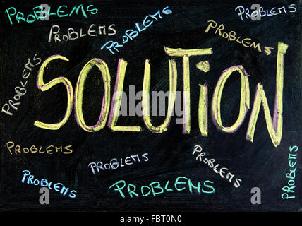 Written solution and problems on the blackboard Stock Photo