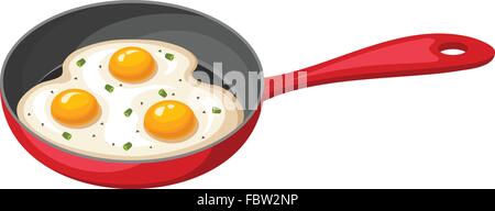 Fried eggs in a pan. Vector illustration. Stock Vector