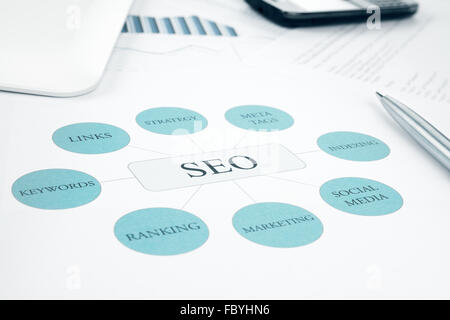 Seo business, search engine optimazion, concept flow chart. Pen, tablet touchped and smartphone on background. Blue Toned Stock Photo