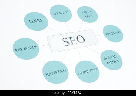Seo business, search engine optimazion, concept flow chart. Blue Toned Stock Photo