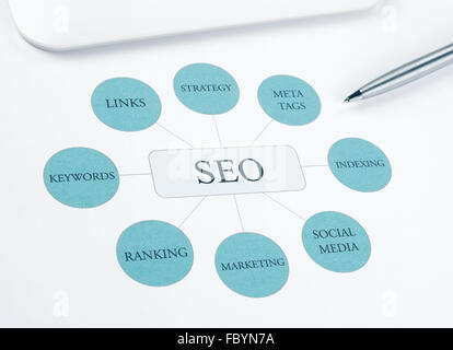 Seo business, search engine optimazion, concept flow chart. Pen and tablet touchpad on background. Blue Toned Stock Photo
