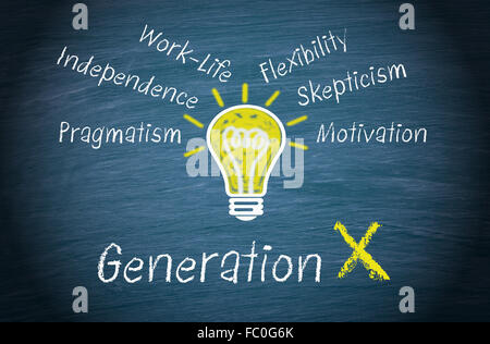 Generation X Stock Photo