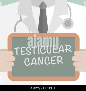 Testicluar Cancer Stock Photo
