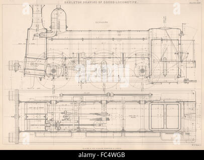 VICTORIAN ENGINEERING DRAWING. Skeleton drawing of Goods Locomotive, 1876 Stock Photo