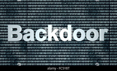 Backdoor Stock Photo