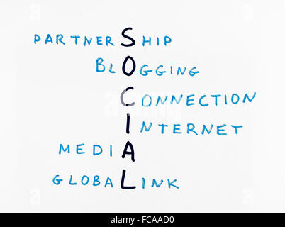 Social Networks Stock Photo