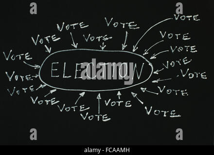 Elections text conception over black Stock Photo