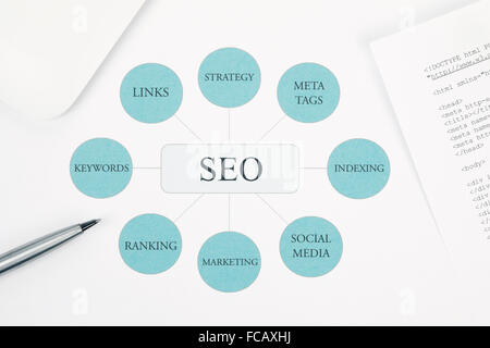 Seo business, search engine optimization, concept flow chart. Pen and tablet touchpad on background. Blue Toned Stock Photo