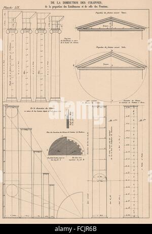 CLASSICAL ARCHITECTURE: Diminution of the shafts of columns, old print 1931 Stock Photo