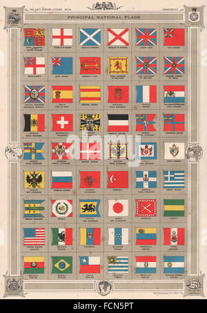 NATIONAL FLAGS OF THE WORLD: British Empire. Imperial & Royal standards ...