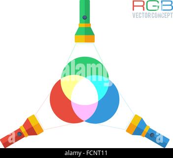 RGB colors vector concept Stock Vector