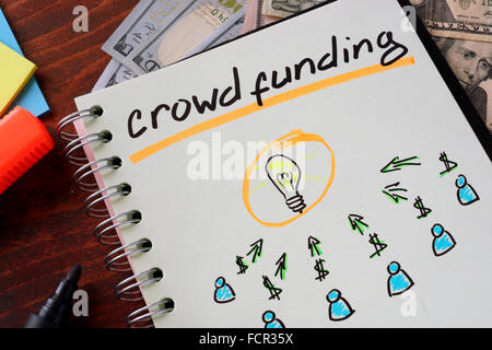 Notebook with crowd funding  sign on a table. Business concept. Stock Photo