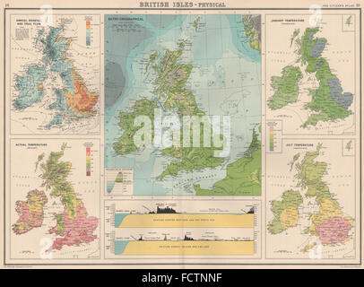 BRITISH ISLES PHYSICAL CLIMATE:Sections:Scotland/Norway,Ireland/England 1924 map Stock Photo