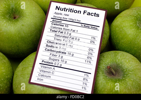 Nutrition facts of raw apples with apples background Stock Photo