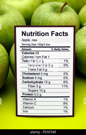 Nutrition facts of raw apples with apples background Stock Photo