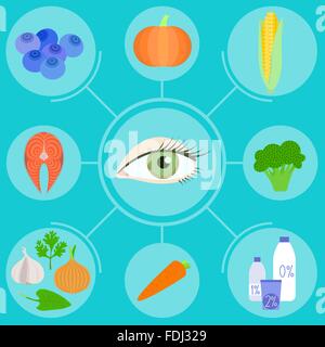 Infographics of food helpful for healthy eyes Stock Vector