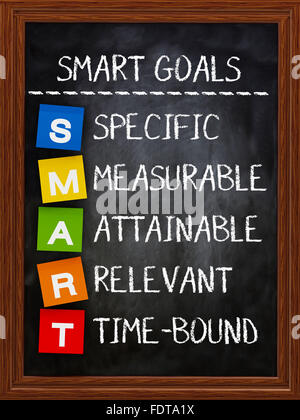 Smart goals written with chalk on vertical blackboard Stock Photo