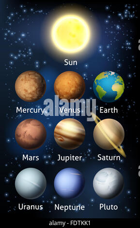 An illustration of the planets of the solar system Stock Photo