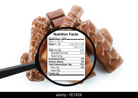 Chocolate bars - nutrition facts Stock Photo