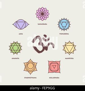 Colorful chakra icon set in simple line art style with om handmade brush calligraphy. EPS10 vector. Stock Vector