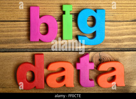 Big Data word on wooden table Stock Photo