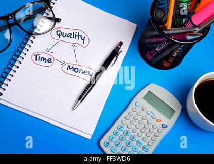 Quality Time Money word on notepad Stock Photo