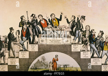 Drunkards Progress, 1846 Stock Photo - Alamy