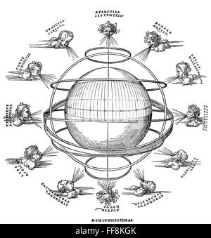 PTOLEMAIC UNIVERSE, 1525. /nThe Earth as the center of the universe ...