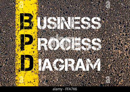 Concept image of Business Acronym BPD Business Process Diagram written ...