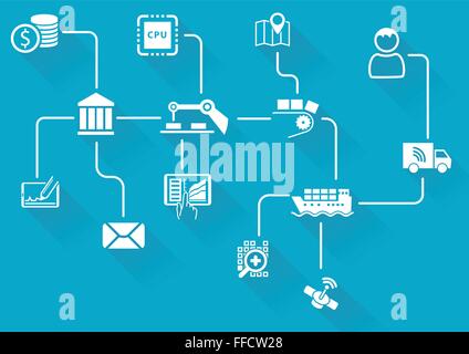 Digital value chain of wireless connected devices and objects. IOT (internet of things concept background. Stock Vector