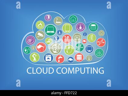 Cloud computing illustration including the connectivity of different devices like tablets, smart phones, smart watches, sensors Stock Vector