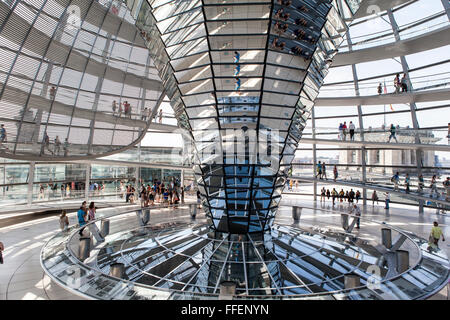 interior view of glas dome designed by Norman Foster with double-helix spiral ramps in Reichstag building, Berlin, Germany Stock Photo