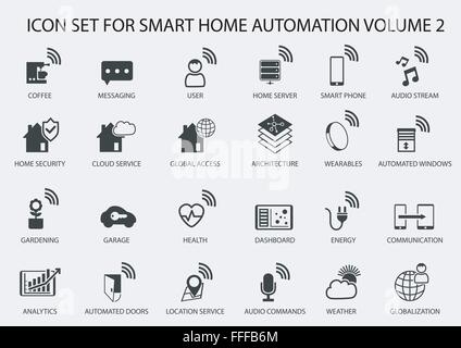 Smart home automation vector icon set in flat design Stock Vector